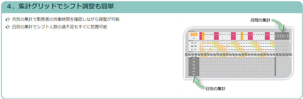 集計グリッドでシフト調整も簡単